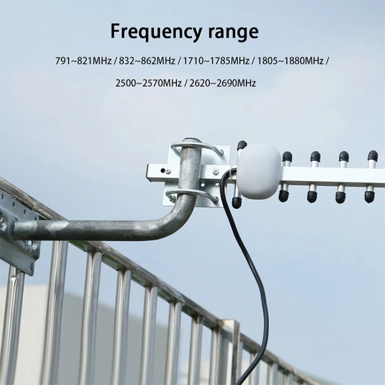 High Gain 28dBi SMA Plug 4G 696-960MHz / 1710-2690MHz Yagi Antenna, Antenna High Gain 28dBi SMA Plug 4G 696-960MHz / 1710-2690MHz Yagi Antenna, Antenna